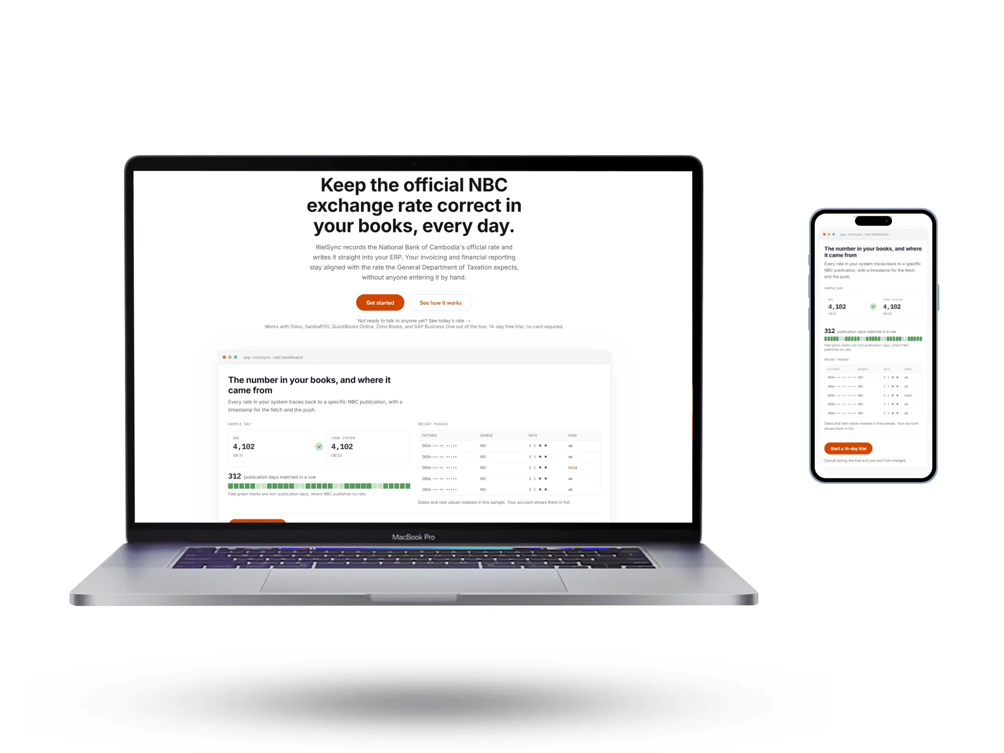 RielSync marketing homepage and dashboard shown on a laptop and phone, showing the daily NBC exchange rate matched against the rate pushed into the client system.